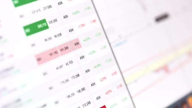 Stock market screen with bid and ask prices. Trading board, investment strategy, market data, analyzing, business.