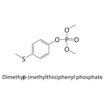 Dimethyl p-(methylthio)phenyl phosphate skeletal structure. phosphate compound schematic illustration. Simple diagram, chemical formula.