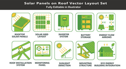 Renewable energy architecture vector icons set, top view solar systems, rooftop panels, inverter, battery storage, energy flow, monitoring CAD layout © ArtFlex