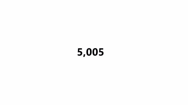 Number counter animation from 0 to 10,000 on a transparent background, Animated counting Numbers of ten thousand in 4k with Alpha Channel