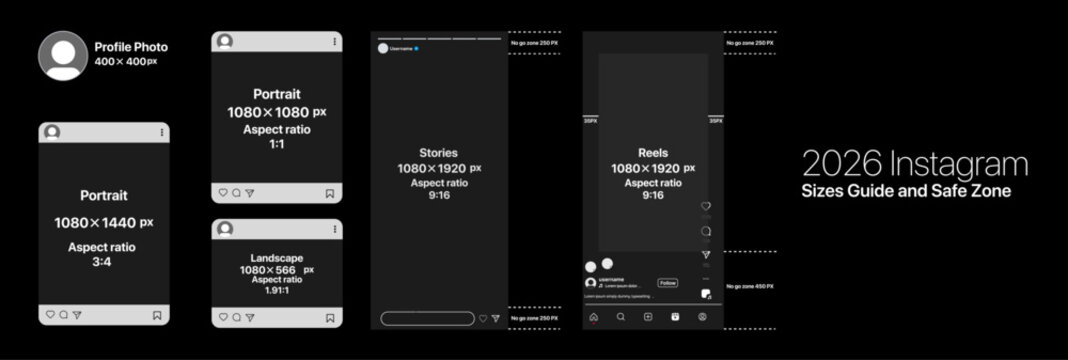 Instagram 2026 Size Guide & Safe Zones &ndash; 3:4 New Grid, 1:1, 9:16 Formats, Mobile UI Kit for Posts, Stories, Reels & Profile Layout.