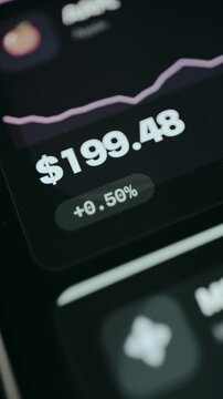 Price and percentage change for AAPL