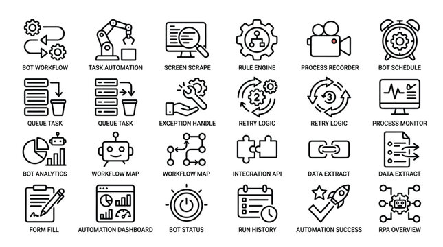 Robotic process automation and bot workflow outline icon set for business operations.