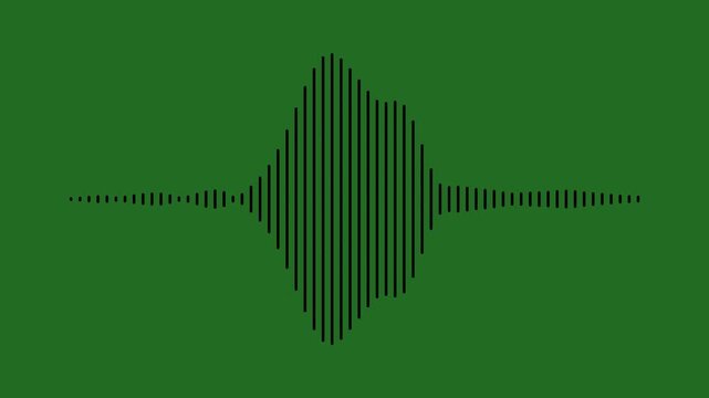 Audio waves rhythm isolated on green background. audio wave or frequency digital animation, simple sound waves, Audio visualiser, Music equaliser. 4k vedio