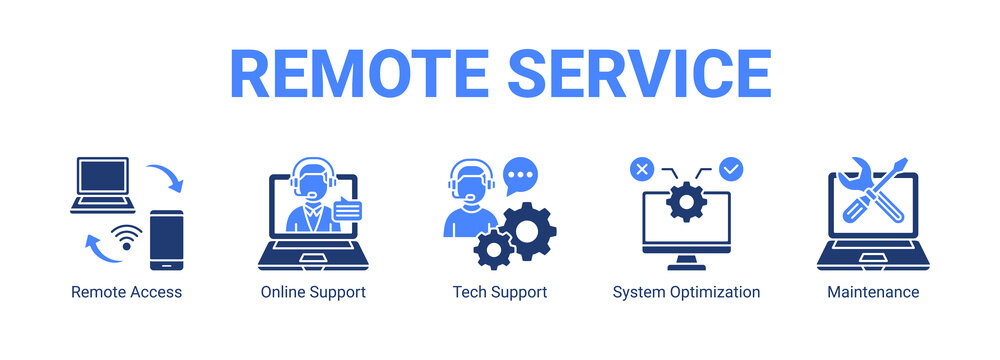 Remote Service web banner icon concept, with Remote Access, Online Support, Tech Support, System.