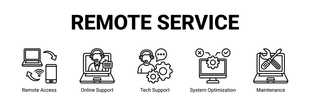 Remote Service web banner icon concept, with Remote Access, Online Support, Tech Support, System.