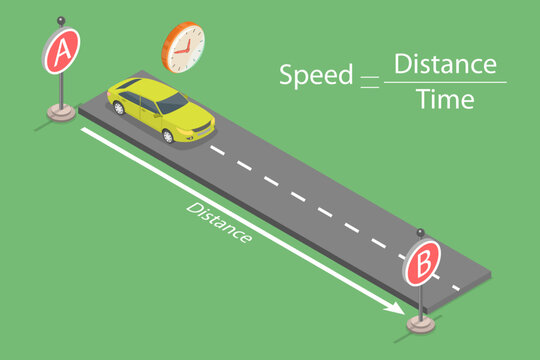 3D Isometric Flat Vector Illustration of Motion of a Car in a Straight Line, Formula For Calculating Speed In Physics