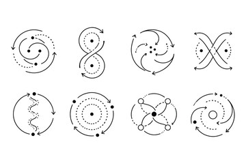 Illustrations of different types of dynamical systems and phase portraits © Md. Alamin Mia