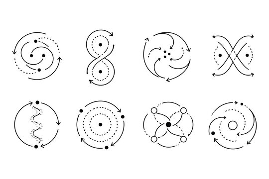 Illustrations of different types of dynamical systems and phase portraits