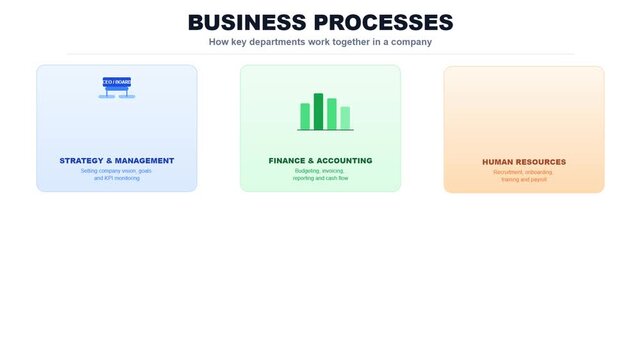 Pastel business infographic displays six company departments in connected boxes with icons and labels for strategy, finance, human resources, marketing, technology, and customer service.