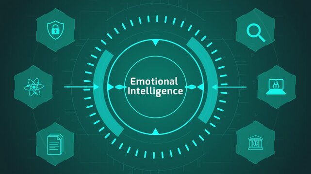 Emotional Intelligence futuristic technology interface with digital HUD circles cyber icons and AI analytics dashboard on dark background 4k animation video