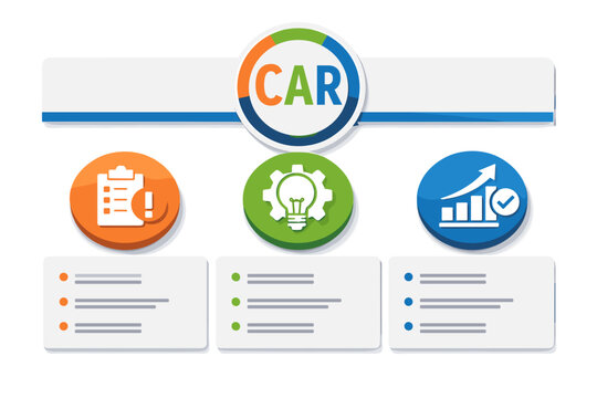 CAR Interview Technique Infographic Template with Challenge Action Result Icons for Recruitment and Career Development, Professional Business Presentation Vector with Clipboard Gear and Chart.