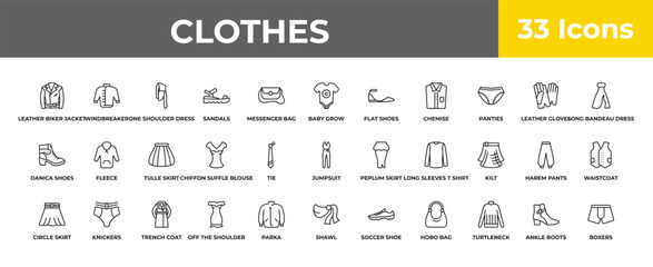 outline clothes icons set - tulle skirt, knickers, boxers. editable vector for web and mobile ui © IconArt