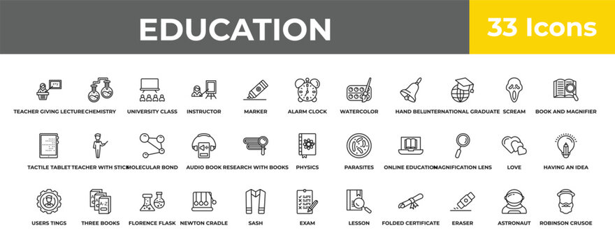 outline education icons set - molecular bond, three books, robinson crusoe. editable vector for web and mobile ui