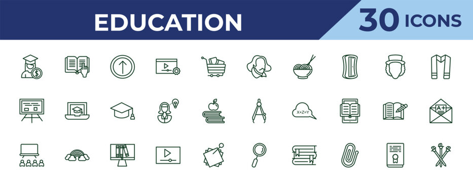 outline education icons set - shakespeare, writing whiteboard, university class. editable vector for web and mobile ui