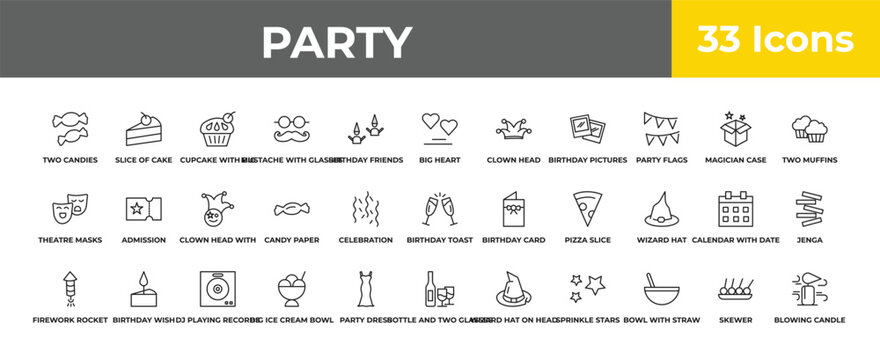 outline party icons set - clown head with hat, birthday wish, blowing candle. editable vector for web and mobile ui