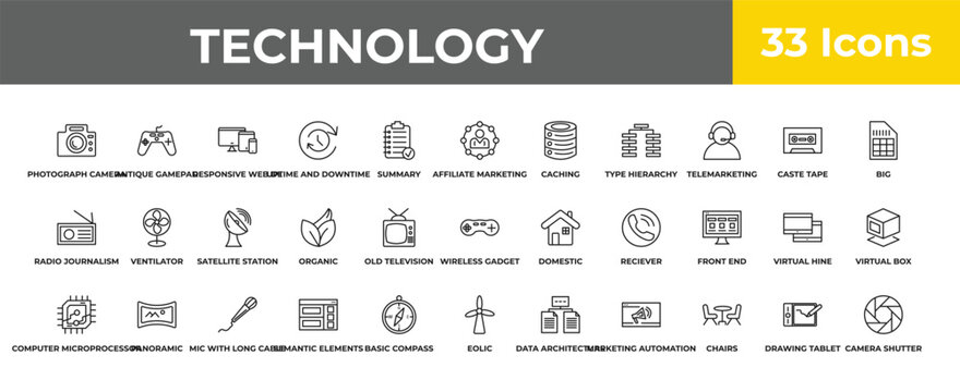 outline technology icons set - satellite station, panoramic, camera shutter. editable vector for web and mobile ui