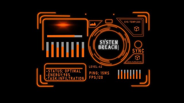 Futuristic hud system breach interface with orange digital data overlay and cyber security warning 4k