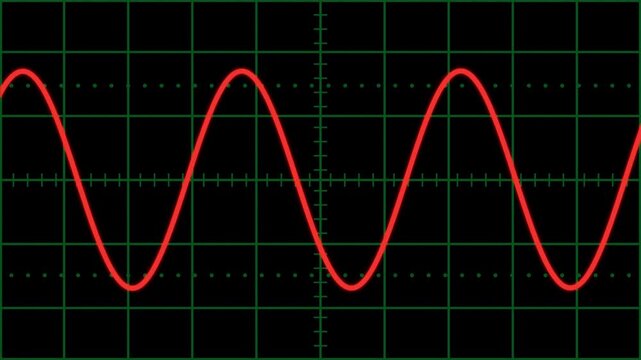 Red sine wave oscillating smoothly across a black oscilloscope screen with a green grid background. A seamless loop simulation of an electronic signal catcher or audio frequency visualizer