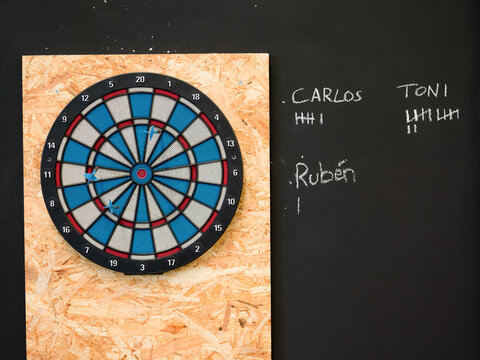 Dartboard Scores on Wall With Names and Points From a Game