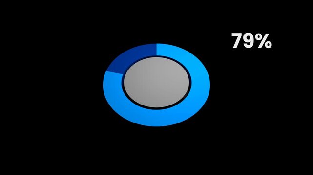 3D Pie Chart 79 Percent Data Representation 4K Alpha Channel