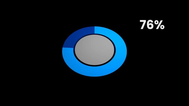 3D Pie Chart 76 Percent Data Representation 4K Alpha Channel