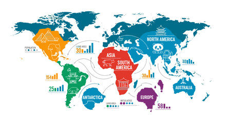 Naklejka premium World map illustrating continents with iconic landmarks, population statistics, and economic growth charts.