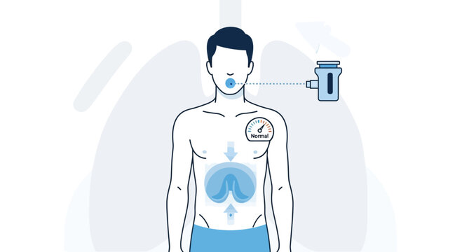 Breathing exercise illustration: diaphragm movement, lung capacity, and spirometer test