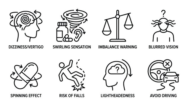 Dizziness vertigo swirling sensation imbalance blurred vision risk falls lightheadedness avoid driving icons.