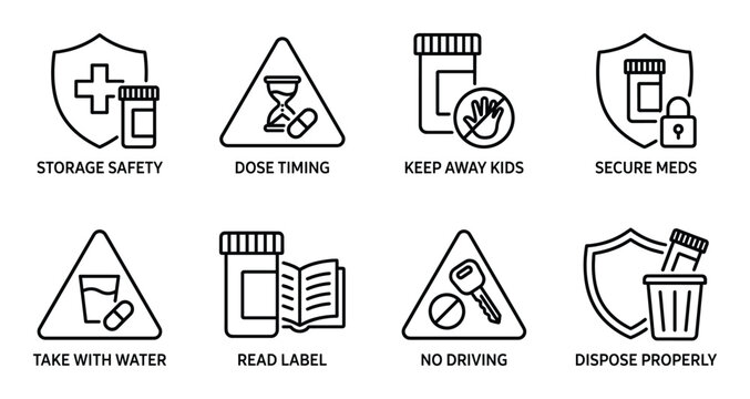 Essential medication safety and handling icons for patients and caregivers.