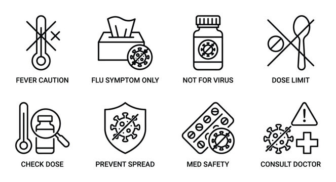 Fever caution flu symptom only not for virus dose limit check dose prevent spread med safety consult doctor icons.