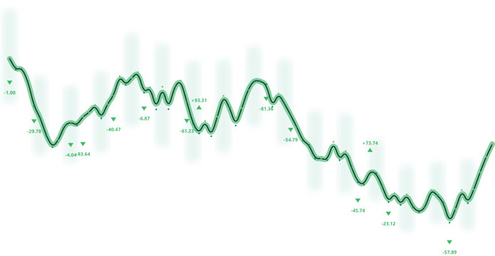 Green financial stock market line chart, abstract trading data graph with fluctuating waves, professional business analytics vector illustration