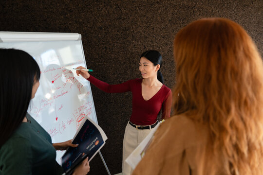 Collaborative team discussing ideas on whiteboard