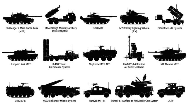 Modern Military Defense Vehicles and Weapon Systems Black Silhouette Vector Icons