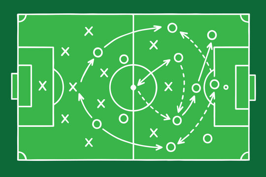 A soccer field styled green vector board filled with tactical diagrams, arrows, circles, and X symbols, representing strategic movements, teamwork coordination, and precise match planning.