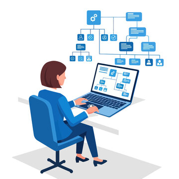 Businesswoman analyzing workflow on laptop, organizational chart on screen