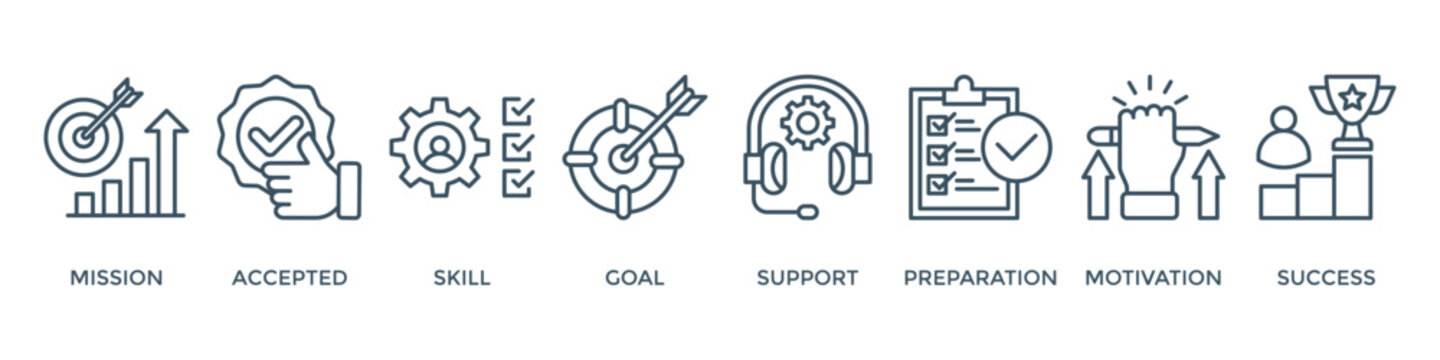 Challenge banner web icon vector illustration concept with icon of mission, accepted, skill, goal, support, preparation, motivation and success