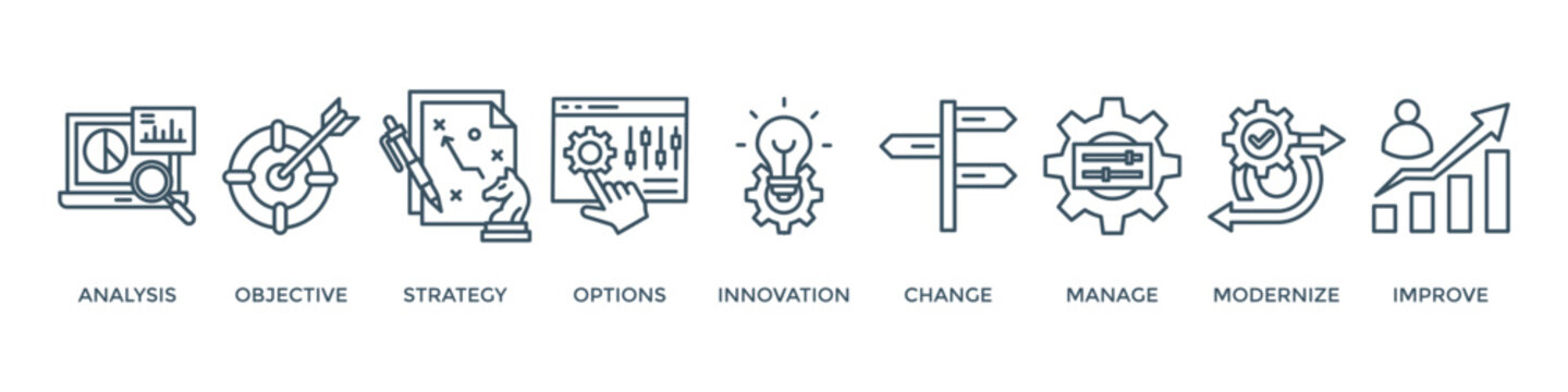 Business Transformation banner web icon vector illustration concept for business with icon of analysis, objective, strategy, options, innovation, change, manage, modernize, improve