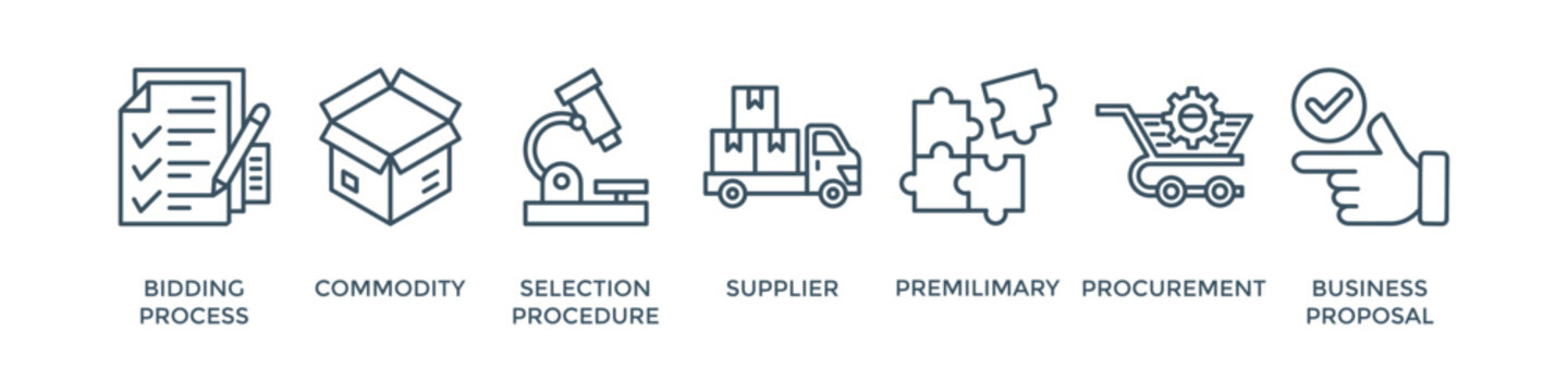 Rfp banner web icon vector illustration concept of request for proposal with icon of bidding process, commodity, selection procedure, supplier, premilimary, procurement and business proposal