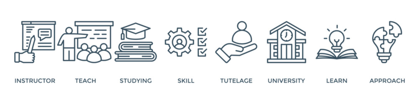 Tutoring banner web icon vector illustration concept with icon of instructor, teach, studying, skill, tutelage, university, learn and approach