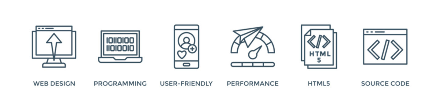 Mobile first banner web icon vector illustration concept for responsive web design with icon of webdesign, programming, user-friendly, performance, html5, and source code