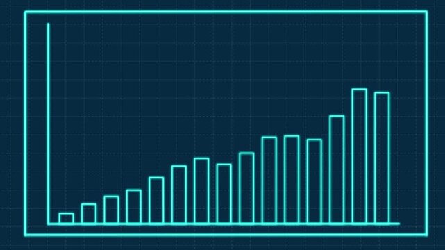 Dynamic financial data visualization growing bar graph on a dark blue background with grid lines, digital display of statistics, business success animation.