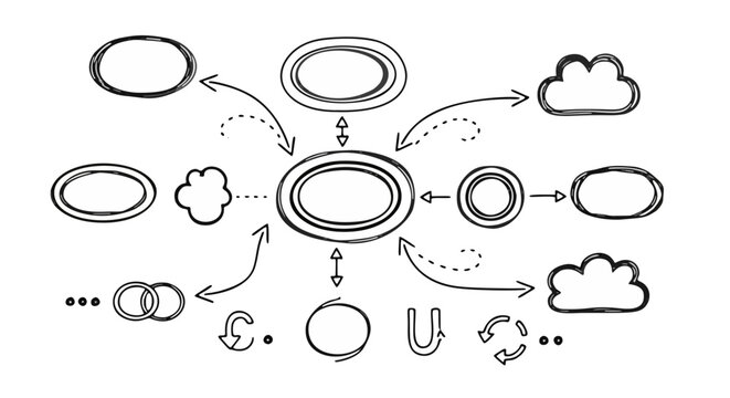 hand drawn mind map diagram with circles clouds and arrows sketch