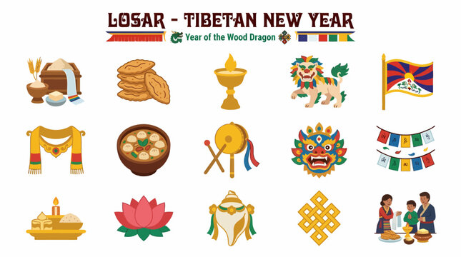 Losar Tibetan New Year Icons - Year of the Wood Dragon