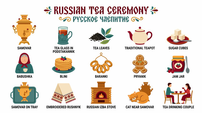 Russian Tea Ceremony Elements - Samovar, Blini, Babushka