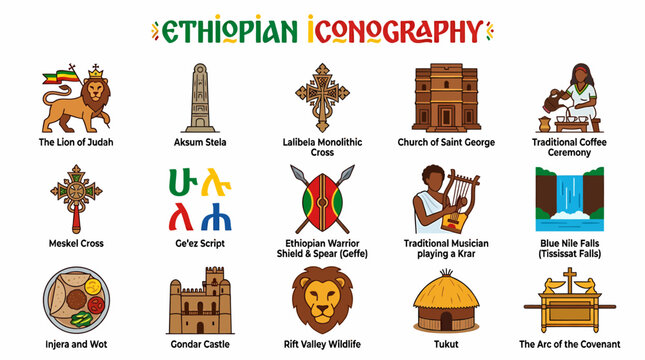 Ethiopian Iconography: Culture, Symbols, and Traditions