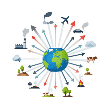 Earth with environmental pollution icons around 1.