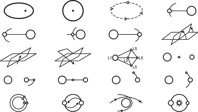 Geometric shapes and their properties are illustrated in this educational diagram, presenting the fundamental elements of geometry and their relationships.