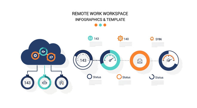 Cloud computing infographic template for business data visualization