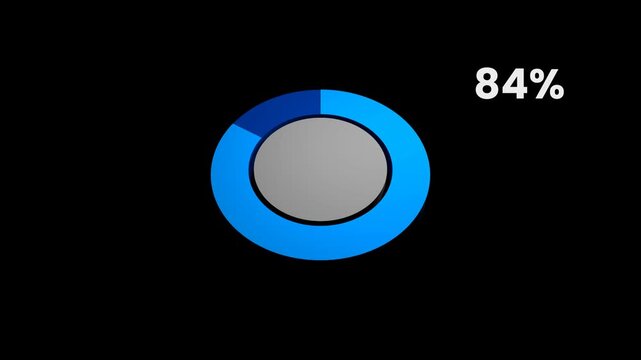 3D Pie Chart 84 Percent Data Representation 4K Alpha Channel